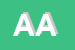 Logo di ARMETTA ANTONINO