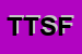 Logo di TSF TELE SISTEMI FERROVIARI SPA