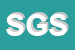 Logo di SINCOS GROUP SRL