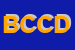 Logo di BANCA DI CREDITO COOPERATIVO DEL MUGELLO PIANCALDOLI CONIALE LUCO F