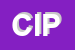 Logo di CITIBANK INTERNATIONAL PLC