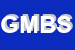 Logo di GENERCOM MERCHANT BANK SPA