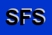 Logo di STUDIO FANTINI SAS