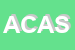 Logo di ASSICURAZIONI CARIGE ASSICURAZIONI SPA