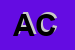 Logo di ASCA CONSULENZE