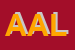 Logo di AGENZIA AFFARI LEGNAIA