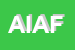 Logo di AGENZIA IMMOBILIARE ANTICA FIRENZE