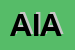 Logo di AGENZIA IMMOBILIARE ARCHMAZZALLI