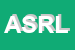 Logo di ANCILLI S R L
