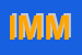 Logo di IMMOBILSUPER SRL
