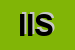 Logo di IPI INTERMEDIAZIONE SRL