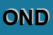 Logo di ONDA