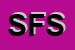 Logo di STUDIO FIRENZE SAS