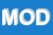 Logo di MODIGLIANI