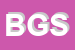 Logo di B GROUP SRL