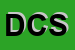 Logo di DVD CIRCUS SRL