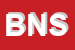 Logo di BRAIN NET SRL
