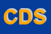 Logo di COMPUTER DATA SYSTEMS SRL