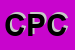 Logo di CYBERNET P CENTER