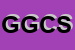 Logo di GECO GESTIONE CONTABILITA-SRL