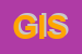 Logo di GENESYS INFORMATICA SRL