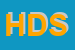 Logo di HELIOS DATA SRL