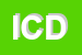 Logo di INFORMATICAeHKJXONI DI CHIRICI DAVID