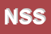 Logo di NET SERVICES SRL