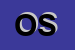 Logo di OSED SRL