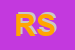 Logo di RSA SRL