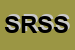Logo di STUDIO ROSSI SERVICE SAS DI SIMONE FORASACCHI E C