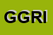 Logo di GRIAP GRUPPO RICERCA IMMUNOLOGIA ALLERGOLOGIA PEDIATRICA