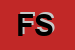 Logo di FORECAST  SRL