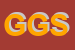 Logo di GB GIORGINI SRL