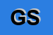 Logo di GENOMEDICS SRL