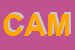 Logo di CAMBI