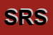 Logo di SM RAPPRESENTANZE SRL