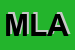 Logo di MARSILI LIBELLI ANDREA