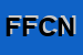 Logo di FCN FIDUCIARIA CENTRO NORD SRL