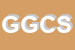 Logo di GECO GESTIONE CONTABILITA-SRL