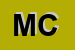 Logo di MACALUSO CARMELO