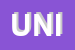 Logo di UNIAUDIT