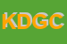 Logo di KANGOO DI DITOMMASO GIOVANNI E C SAS