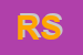 Logo di RIBES SRL