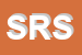 Logo di STUDIO ROMITI SAS