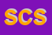 Logo di SUISOLA e C SRL