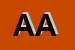 Logo di ABACAD ASSOCIATI
