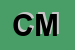 Logo di CINCINELLI MARCELLO