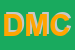 Logo di DEL MONTE -CAMPANACCI