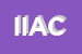Logo di INARCO INTERNATIONAL ARCHITECTURE CONSULTING SRL
